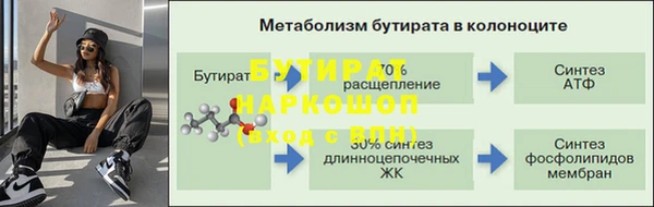 метамфетамин Балахна